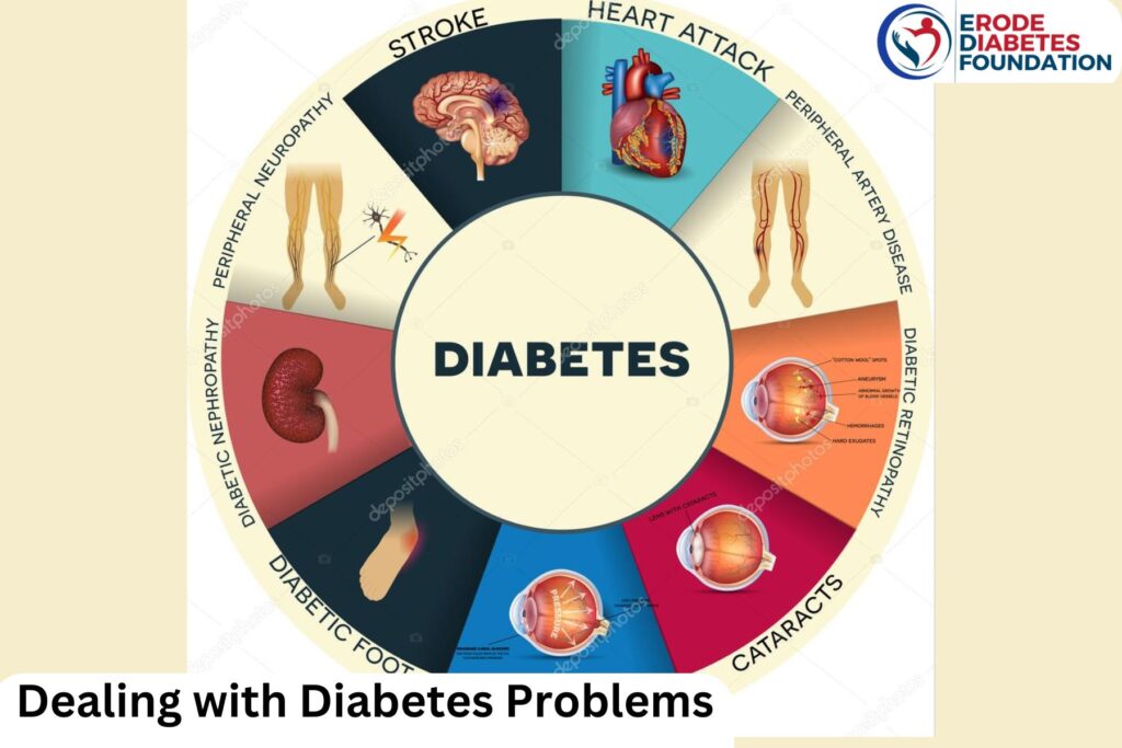 Dealing with Diabetes Problems & how to prevent diabetes?